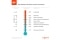Infografik: Was bedeuten die Zahlen auf dem Thermostatkopf?
